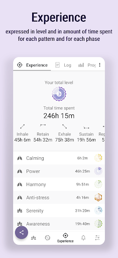 Прана тынысы: тынышталыңыз және медитация жасаңыз