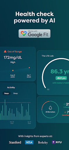 Өлім сағаты: жасанды интеллект денсаулығы