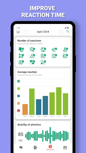 Рефлекс: Ми реакциясы