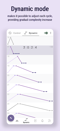 Прана тынысы: тынышталыңыз және медитация жасаңыз